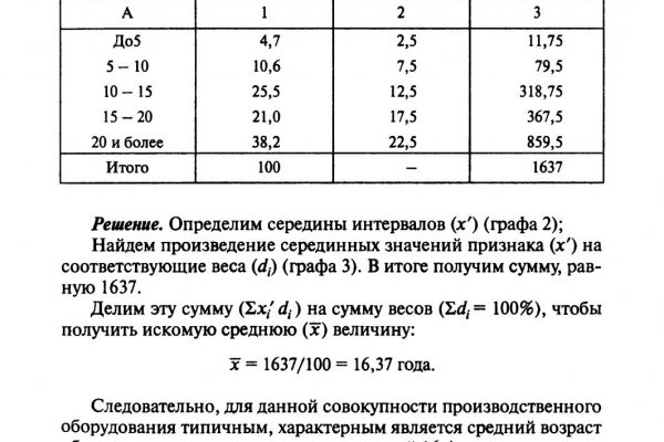 Даркнет сайт войти